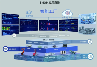 賽意信息 以數字化智造驅動制造業升級，實現市值與業績的共振成長