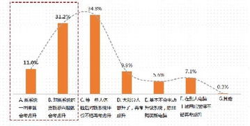 騰訊與微軟達(dá)成戰(zhàn)略合作 騰訊電腦管家重新定義Windows 10升級(jí)與計(jì)算機(jī)系統(tǒng)服務(wù)